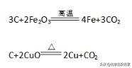 高三化学有机常考知识点,关于硅的化学知识点