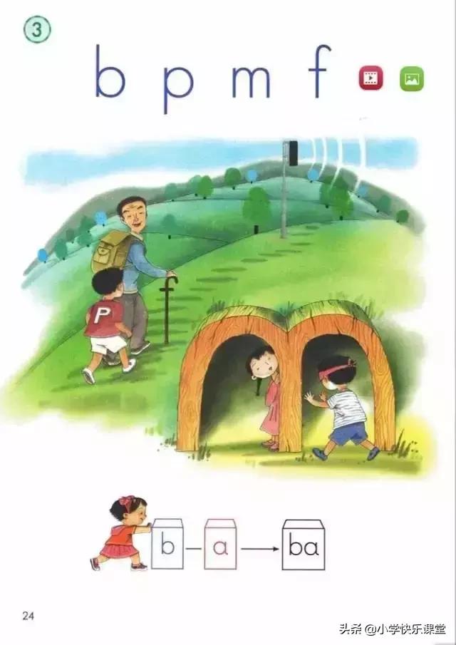 一年级汉语拼音字母表视频教程,部编一年级语文上拼音讲解