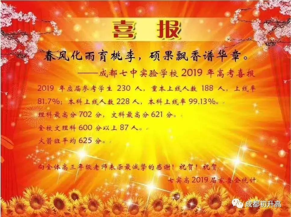 成都最顶级的私立学校,成都十大顶级学校