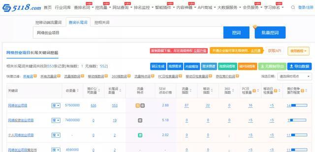 seo文章伪原创,做seo怎样写好伪原创文章