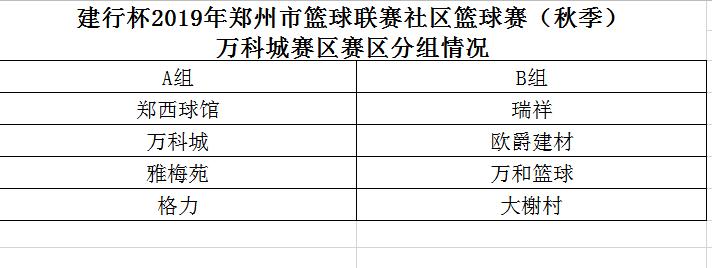 建行生活杯荥阳篮球赛,建行生活杯军地篮球赛