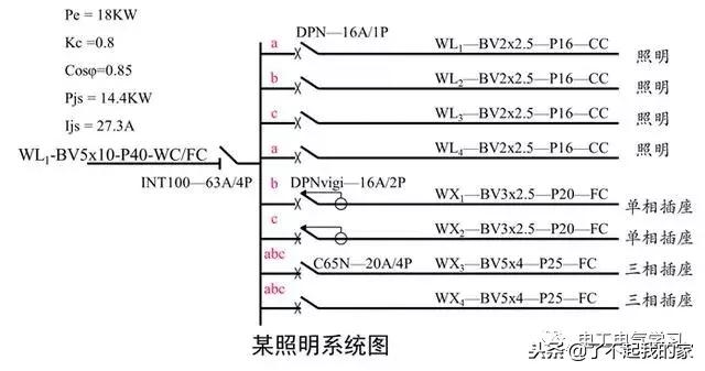 建筑电气照明配电系统图,建筑供电系统详细讲解