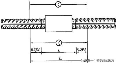钢筋机械连接技术规程最新,钢筋机械连接套筒规范