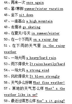 步步为赢每日默写三十七天,步步为赢每日默写51天