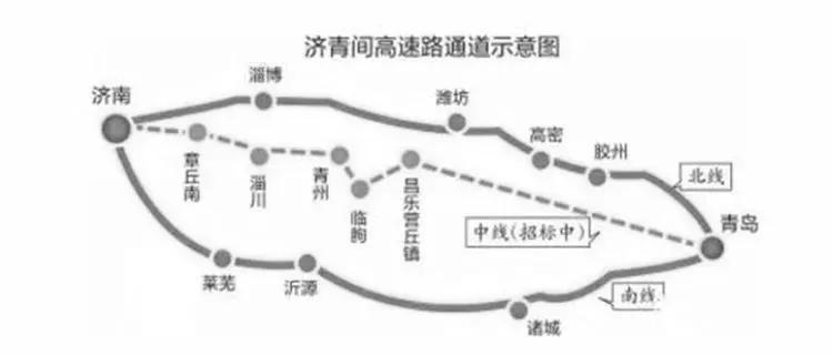 潍坊济青中线高速公路,济青中线潍坊经过哪些区