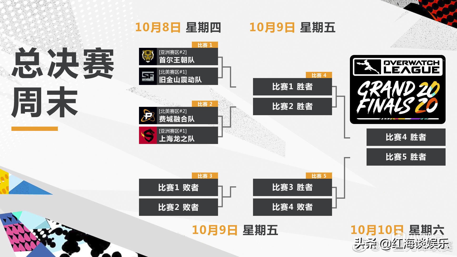 守望先锋开箱和实测,守望先锋198和328什么区别