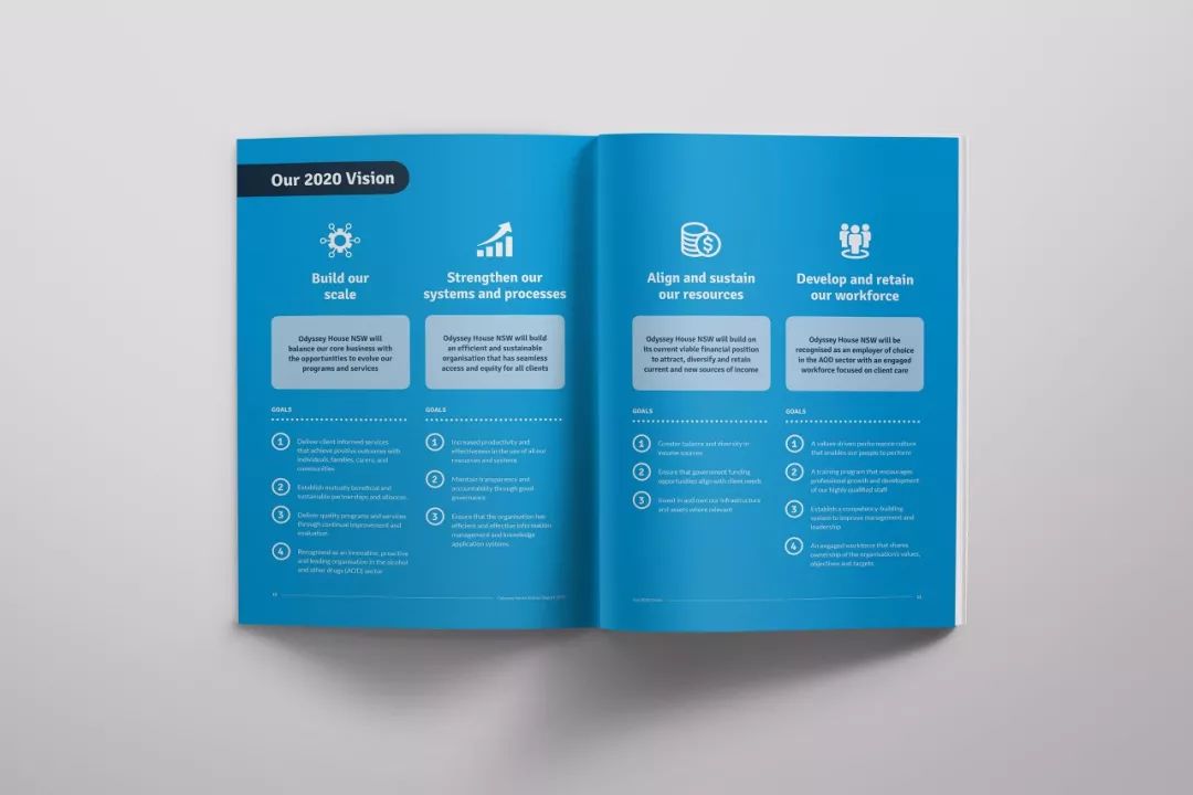 企业画册宣传册设计4大要素,企业宣传册画册印刷