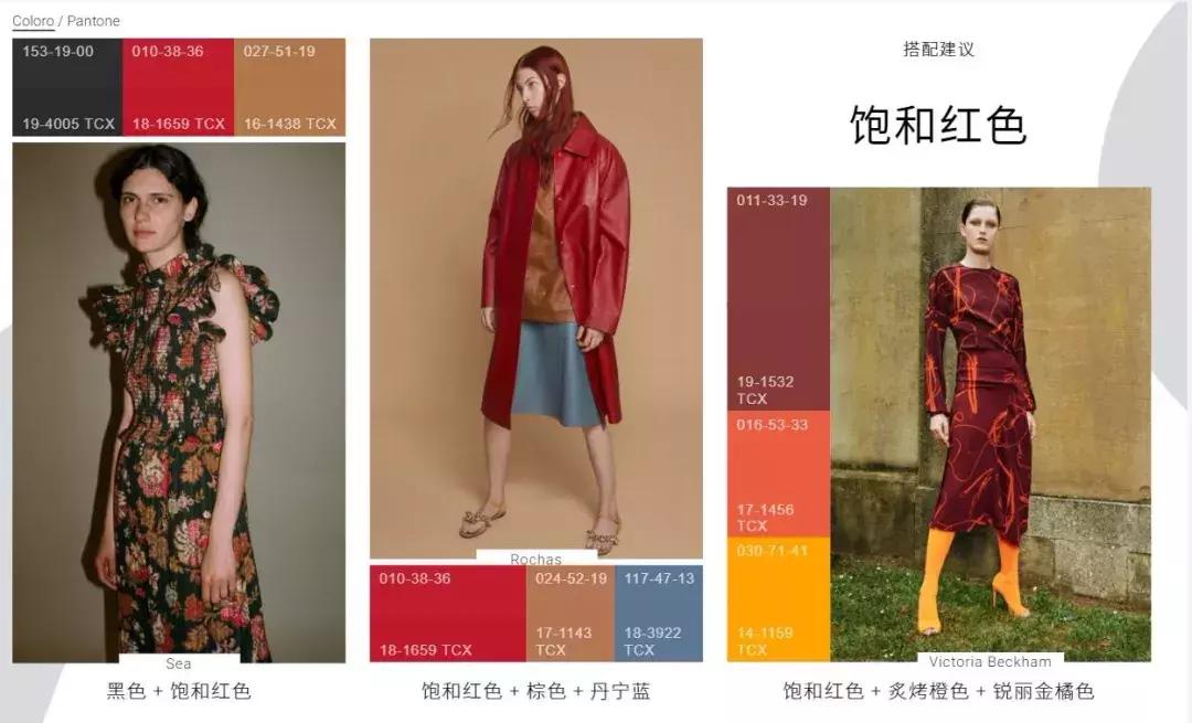 服装买手如何组货,买手组货的五个步骤