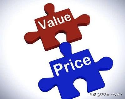 怎样计算股票的估值,如何计算股票的收益