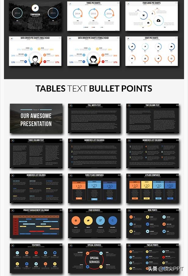 keynote模板制作教程,如何将做好的keynote存为模板