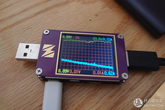 小米移动电源3支持哪些手机快充,小米移动电源3双向快充版怎么样