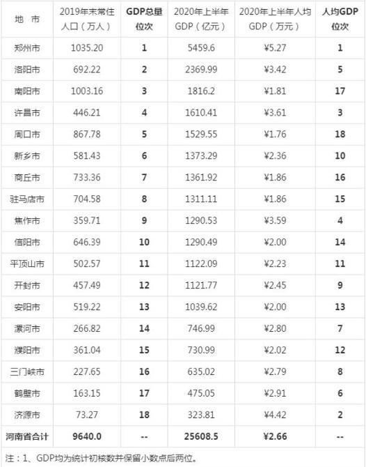 许昌教培,许昌教培怎么样