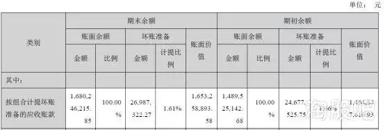 st康美背后的秘密,康美判决结果