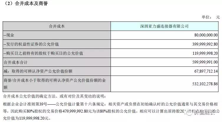 大浪淘金者,大浪淘进多少英雄梦