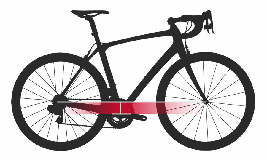 自行车几何数据,自行车几何基础知识