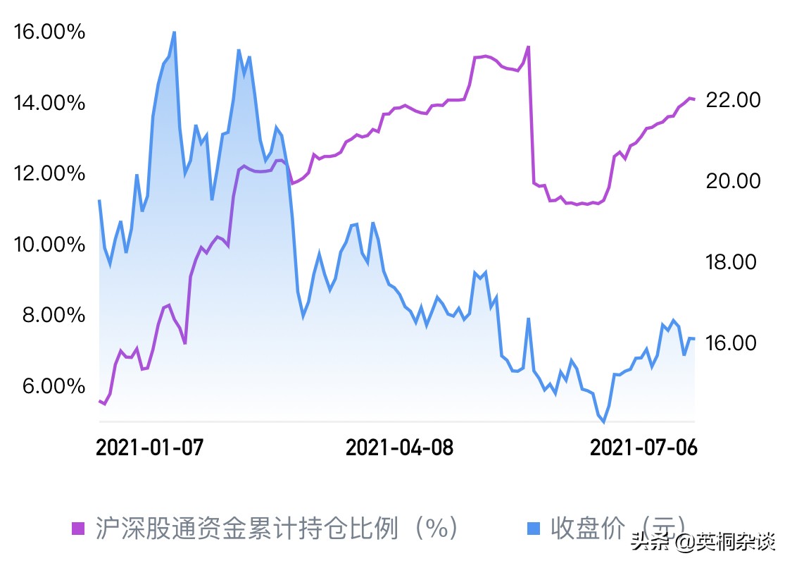 金风科技和明阳智慧哪个公司好,金风和明阳海上风电对比