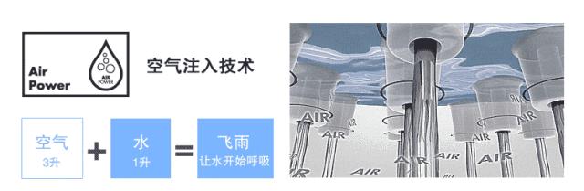 跑遍了5个建材市场,请教了5位老前辈,才知道花洒挑选的秘密