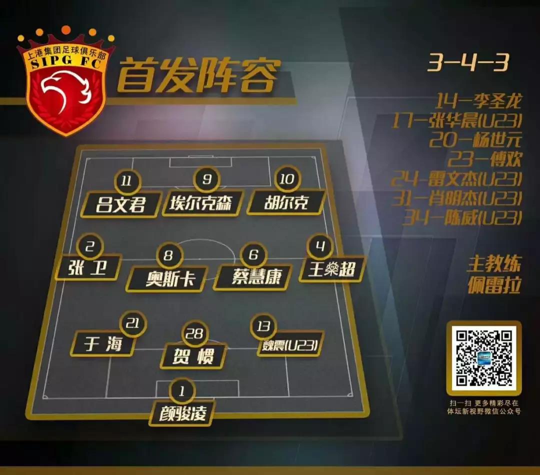 泰达又输了,阿森纳上港泰达