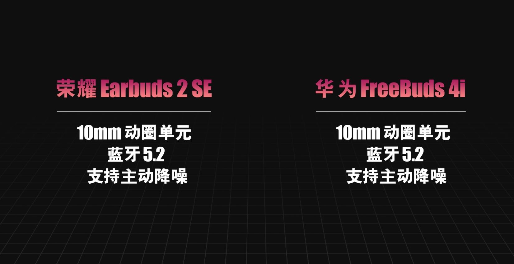 荣耀earbuds2se测评,荣耀earbuds2se和freebuds4i