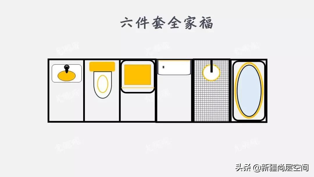 2米x1.7米卫生间设计尺寸布局图,尚层空间装修步骤图