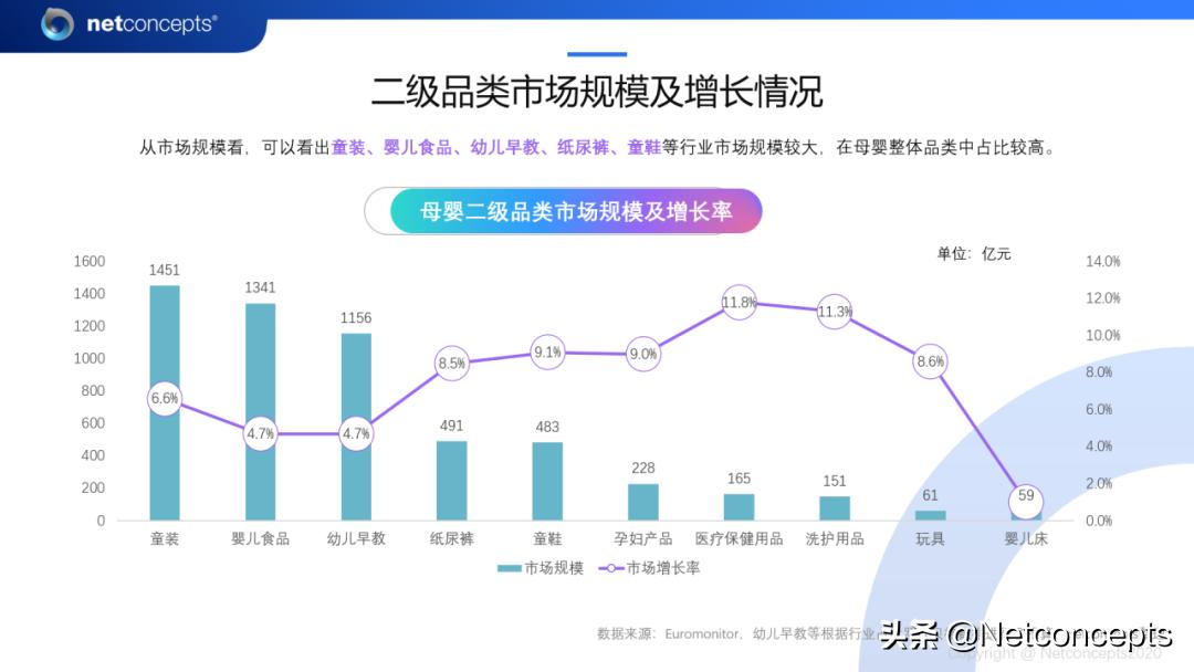 耐特康赛最新消息,耐特康赛