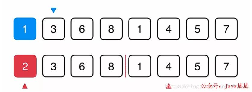 美团页面单列变双列,在美团中怎样合并矩阵
