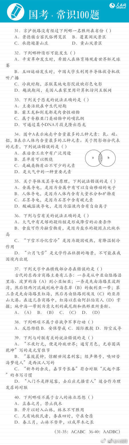 公务员医学常识100题,公务员常识题怎么复习