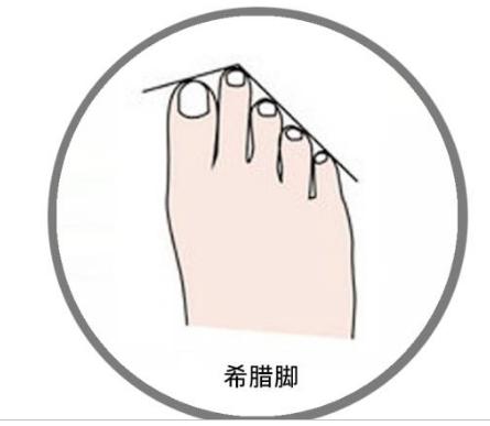 美美的高跟鞋穿起来脚经常磨破皮,有何妙招挽救破皮现象?