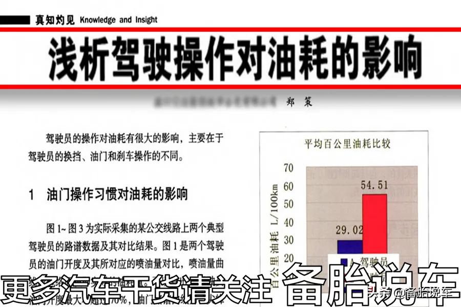 车子如何可以导致费油,费油的驾驶习惯