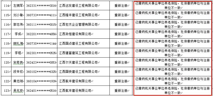 河北等多地查“挂证”！打击“挂证”是场持久战