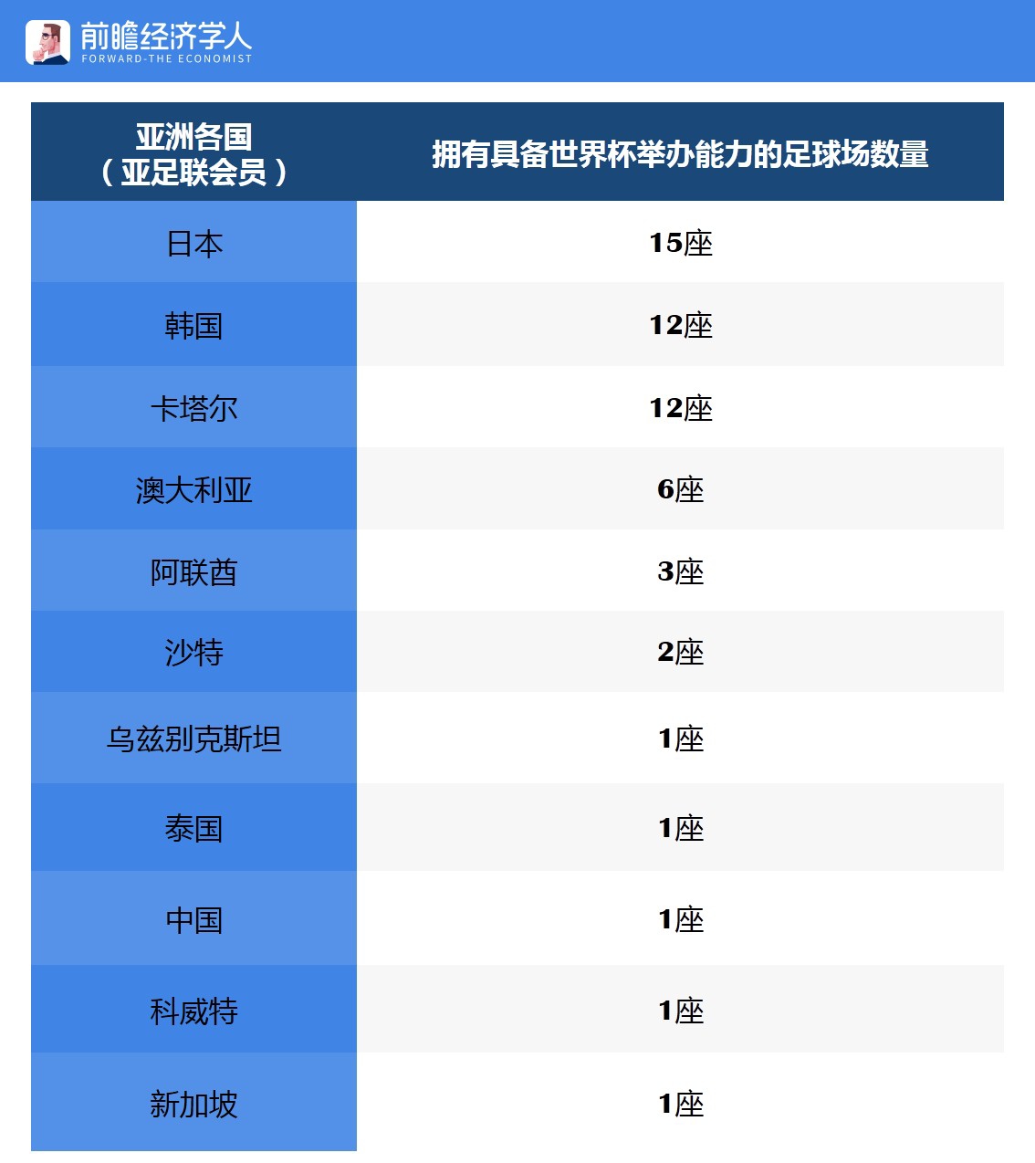 里皮从中国赚走了多少钱,里皮对中国足球的贡献