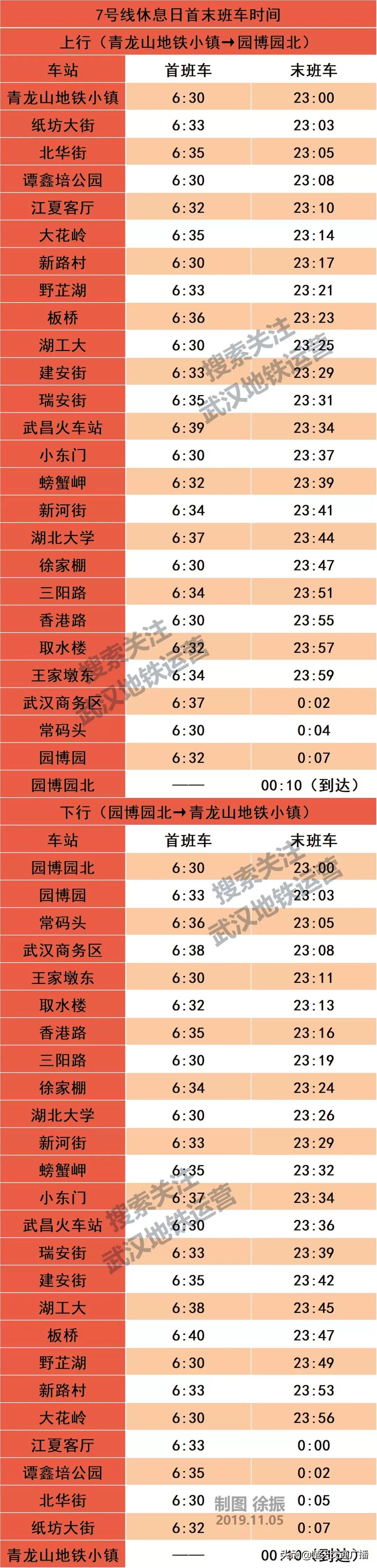 武昌到武汉火车站地铁时刻表,武汉天河机场地铁2号线时刻表