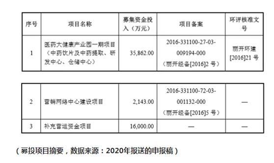 康泽药业价值,维康药业深度解析
