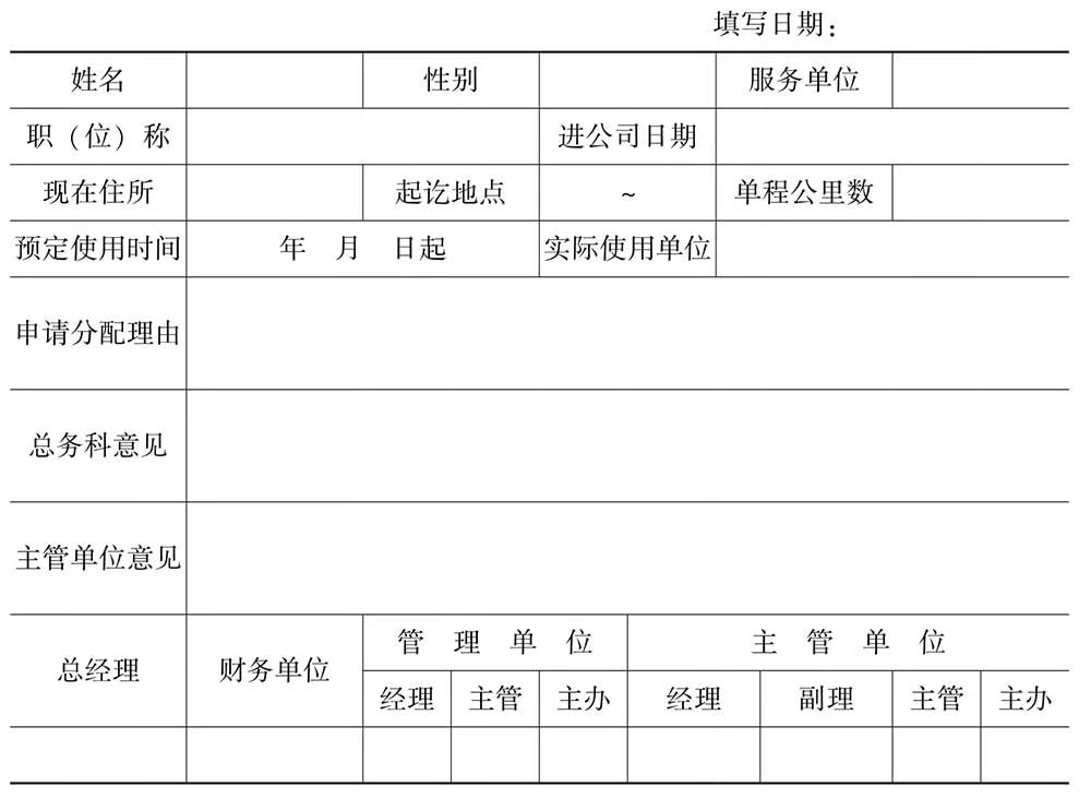 行政办公人员必备技能ppt,行政日常表格操作