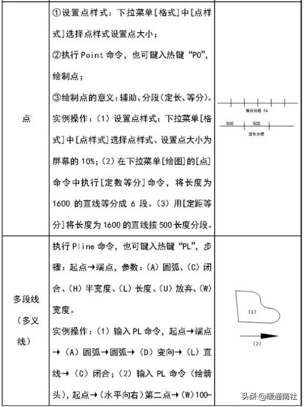cad绘图教学视频全集免费,建筑工程cad绘图基础教程