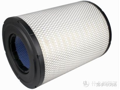 新风机初效过滤与高效过滤,新风知识