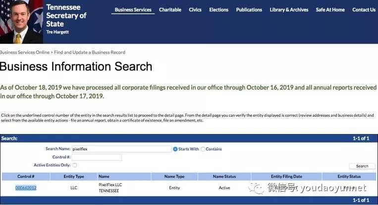 如何做客户背景调查,客户背景调查模板