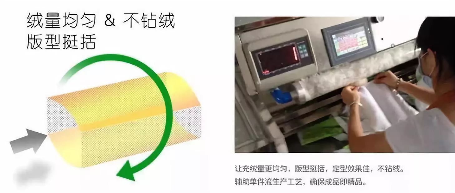 性价比超高的轻羽绒,白鸭绒反季清仓捡漏轻薄羽绒服