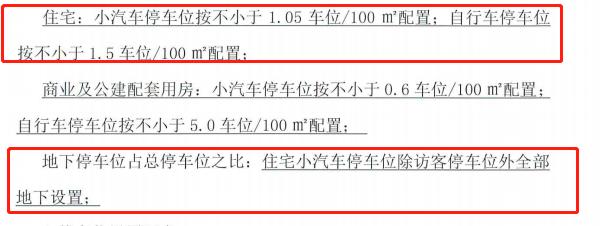 南通最新地块出让信息,南通如东土拍楼盘动态发布