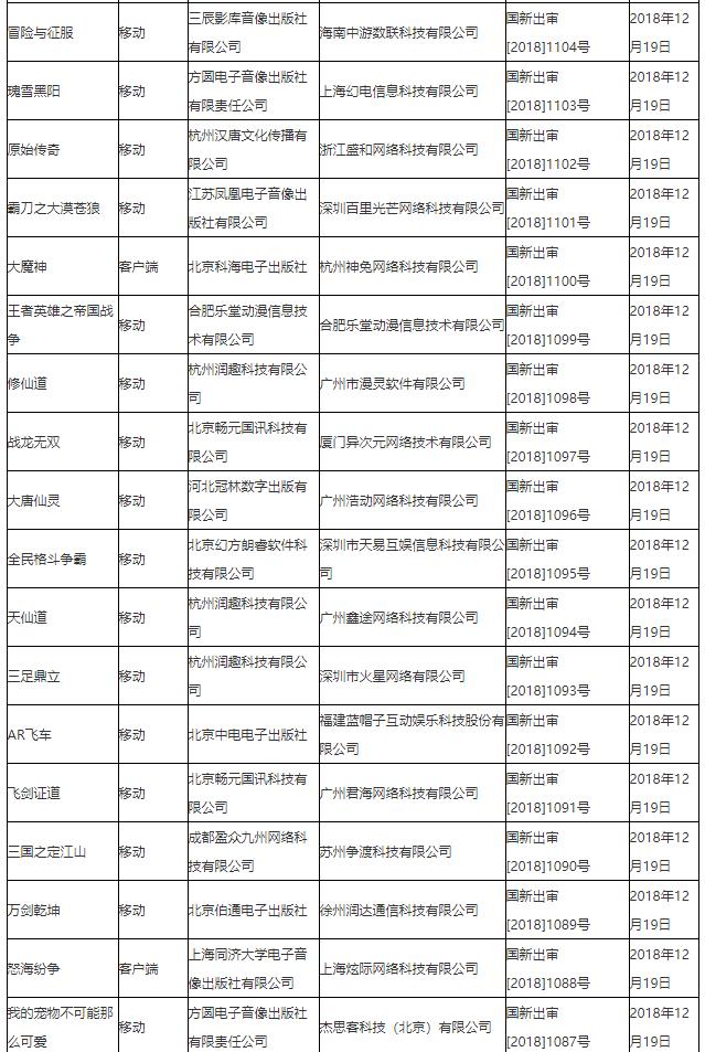国产网络游戏审批信息公示查询,国产网络游戏审批平台