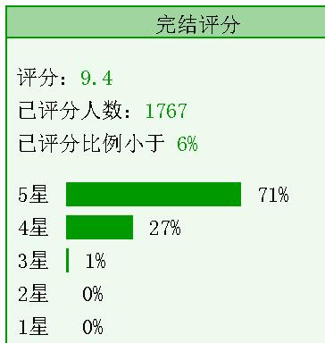 穿书校园双男主超甜小说推荐,纯爱小甜饼推文校园穿书