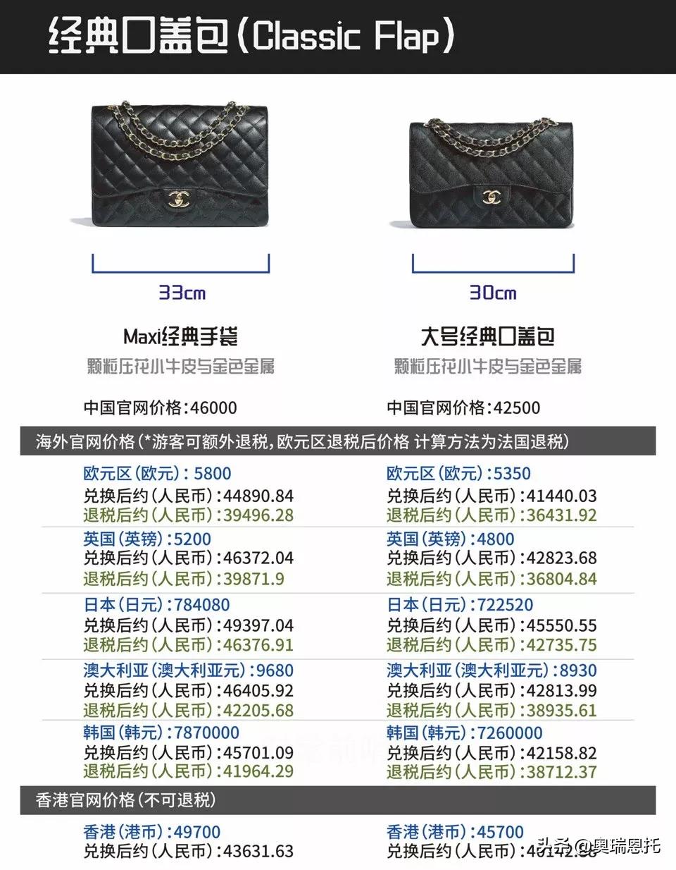 香奈儿经典款包羊皮价格,香奈儿新款中国香港比价