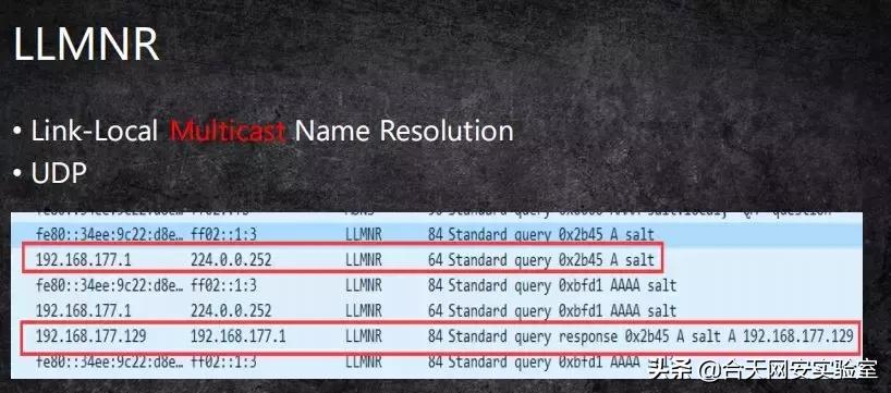 跟着玄武大佬学NTLMrelay攻防