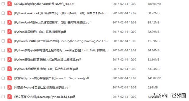 程序员最受欢迎的求职平台有哪些,程序员找工作的流程和方法