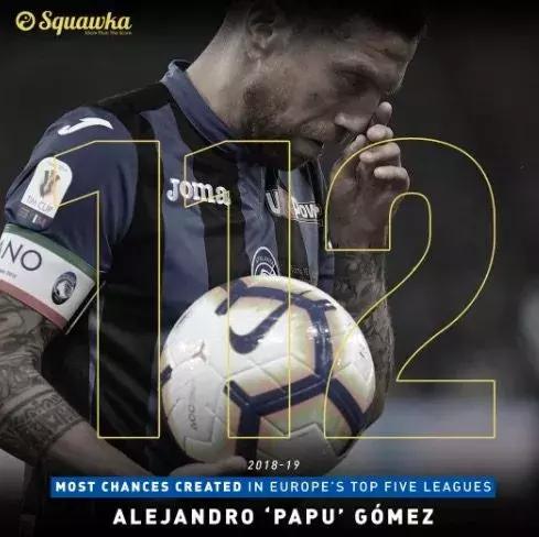 亚特兰大3-1集锦,球风华丽得分能力超强