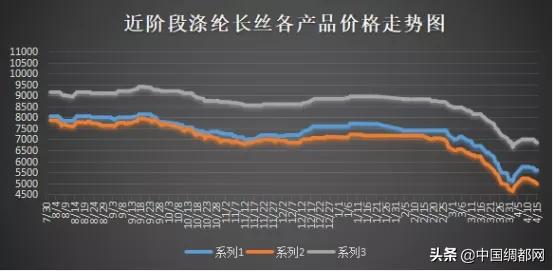 疫情对原油期货的影响分析,疫情原油期货暴跌