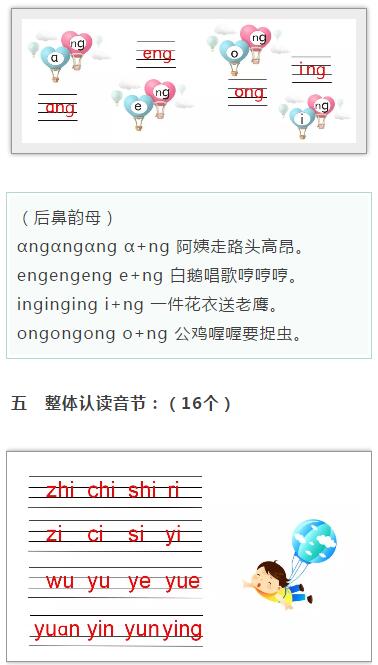 素材拼音,简单易学的拼音入门知识