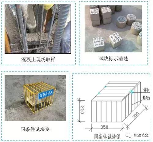 施工十大工序质量图,建筑施工图全套讲解节点