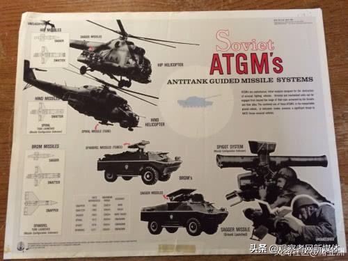 美国陆军最新进展,美国陆军现役所有装备