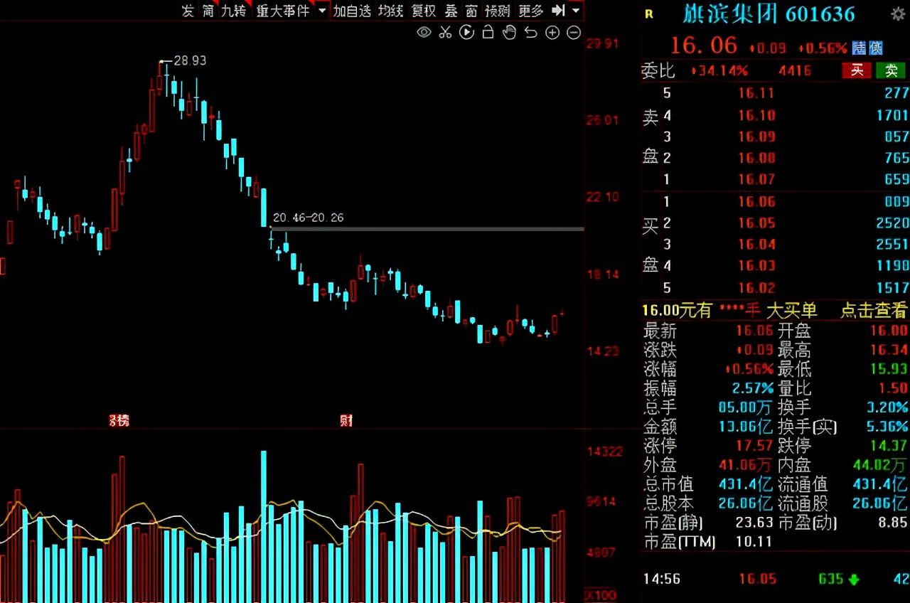 光伏风电新能源潜力股,2021光伏产业概念股活跃股